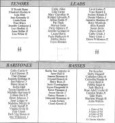 1997 show roster