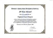 2006 20 yr certificate