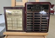 MT installation awards 2025